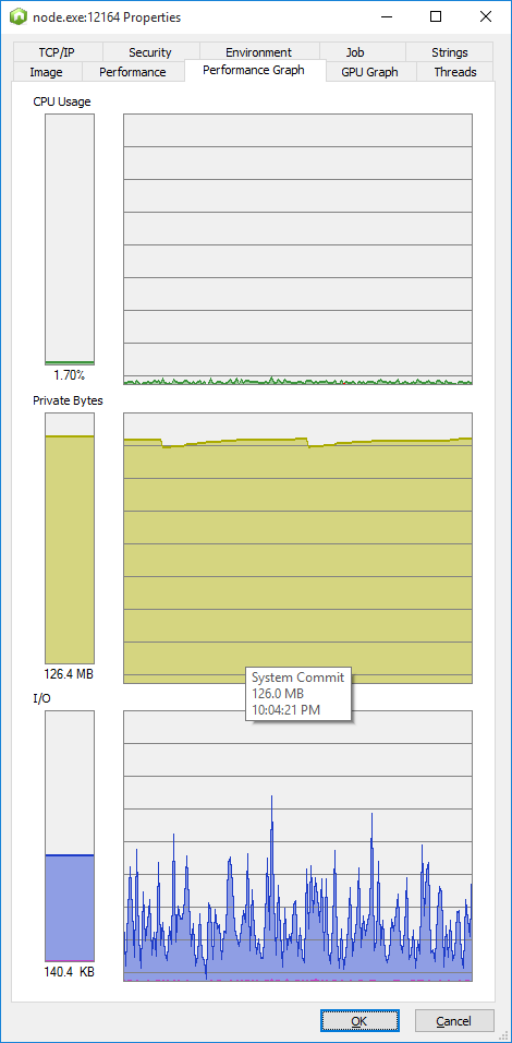 Process Explorer